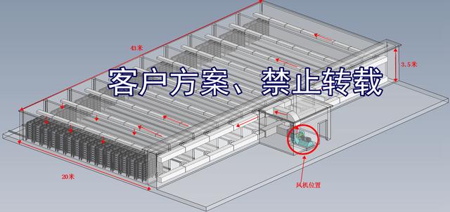 （2）初出茅廬，頭條大咖請指導，關于風機選型，這樣對嗎？